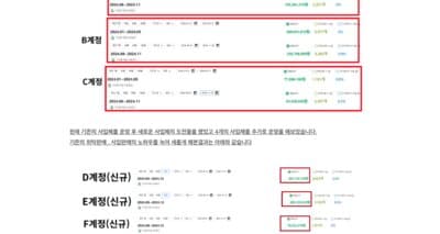 매출 실적 인증